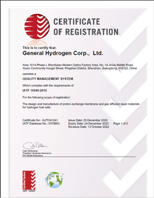 Production Line of Hydrogen Fuel Cell Component