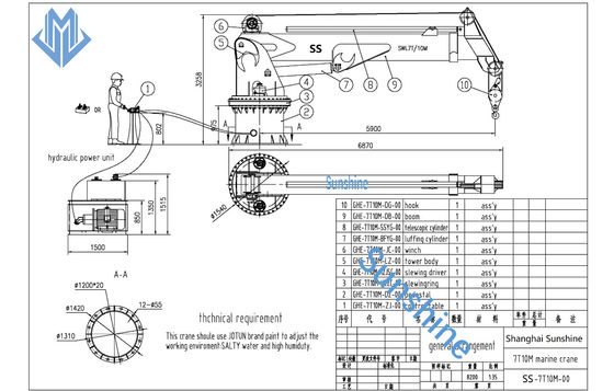 7t10m Electric Telescopic Boom Hydraulic Marine Cranes For Mounting On Vessel