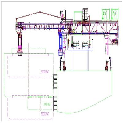 Seaport Terminal Heavy Duty Ship Loaders For Ore Coal Grain Loading