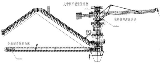 500 Tph Bulk Cargo Handling Equipment Combined Stacker Reclaimer