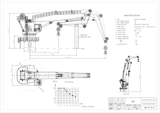 Electric Hydraulic Knuckle Boom Offshore Crane Engineering Multi Purpose Vessel