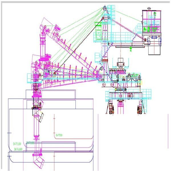 5000 Tph Capacity Belt Type Ship Loaders Bulk Materials Handling